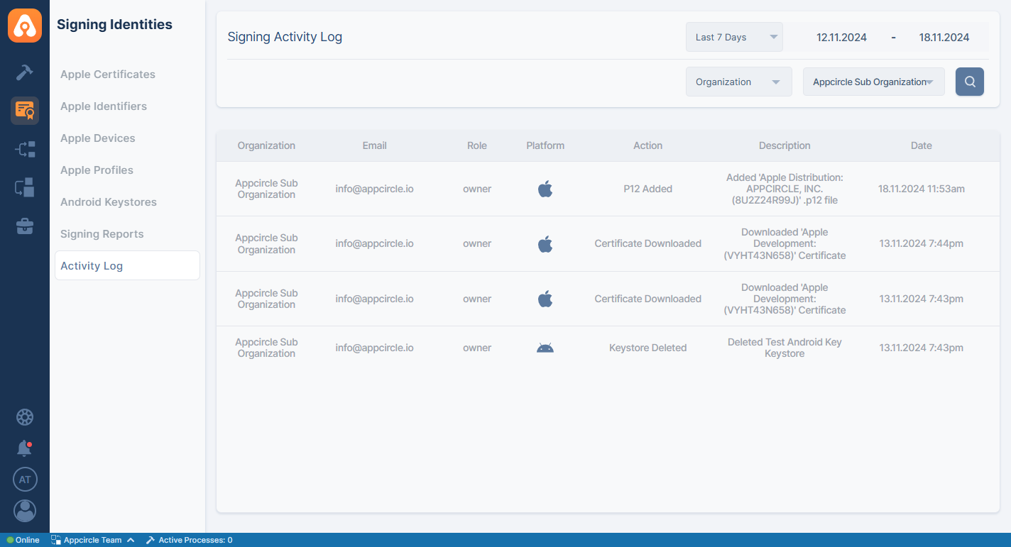 Activity Log for Signing Identities